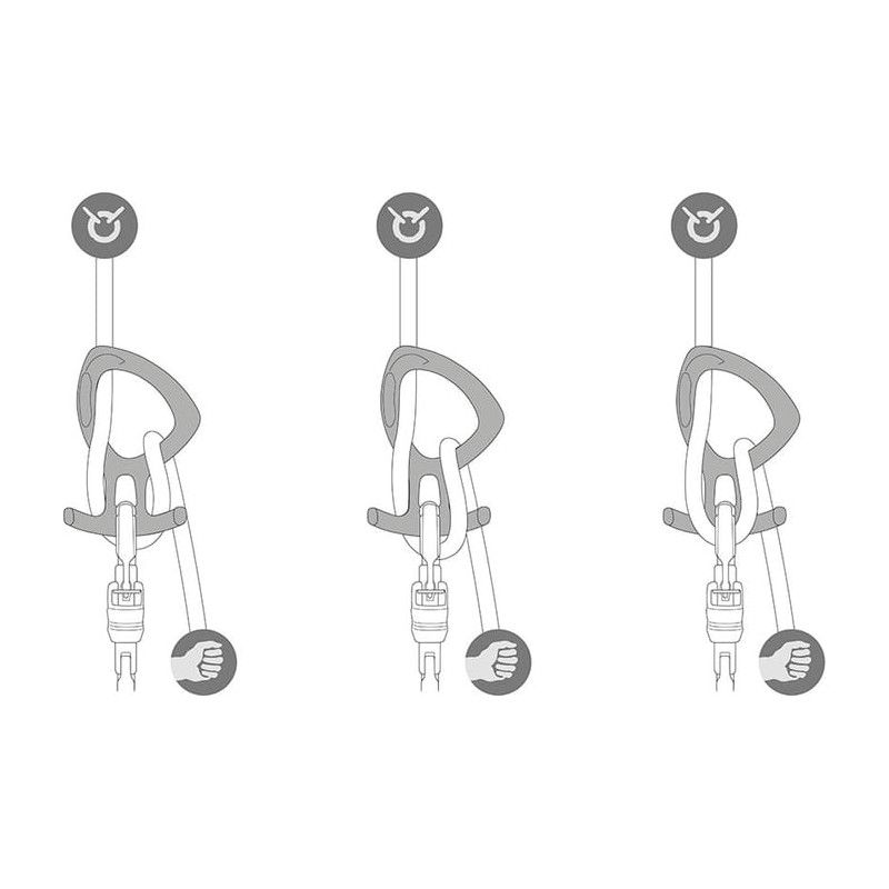 PETZL.D005.BA00.UNI (2)