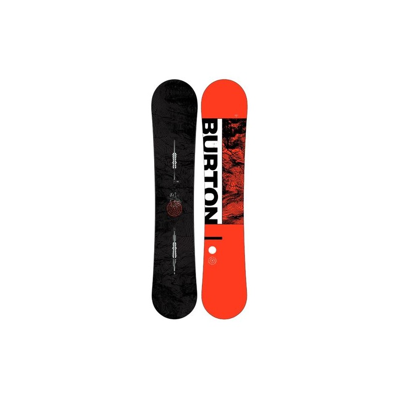 RIPCORD